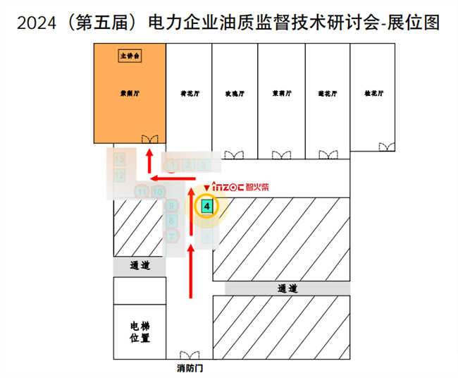 《一套適用于電廠燃機控制油的油質在線監測系統》獲四星項目成果獎，文章入編榮獲二等獎！