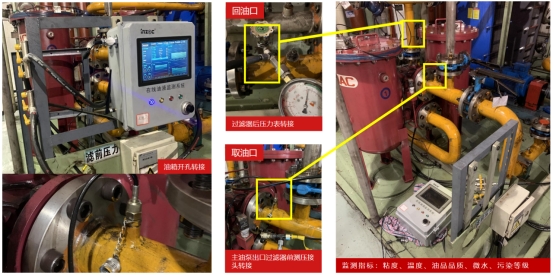 軋鋼廠CCS液壓站油液監(jiān)測安裝